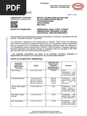 Metcal Scope Of Accreditation Pdf Calibration Kilogram
