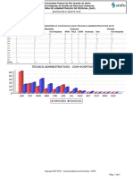 TecnicosAdmissoesVacancias.pdf