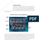 Titanium For Automotive Engine Applications