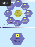 5-2 Sistemas de Informacion de Manufactura f1