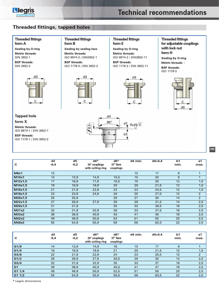 ISO 99742 METRIC PORT.pdf Machining Mechanical Engineering
