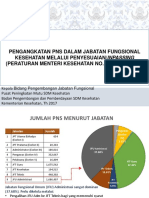 Inpassing - JFK - DK P Jateng 11 Okt 2017