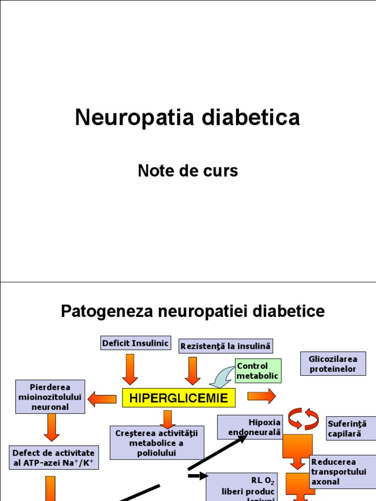 polineuropatia diabetica pdf szédülés és cukorbetegség