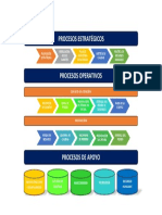 Mapa de Procesos Arreglado