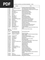 Download 26 by Bharath Gyr SN39013432 doc pdf