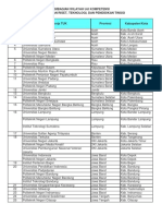 Daftar Wilayah Tuk-1