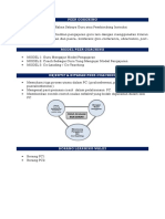 Borang PLC - Peer Coaching