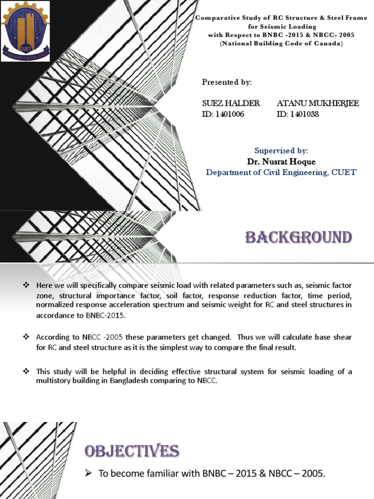 Start a Reservation visual data 5