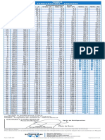 tabla temperatura presion termo.pdf