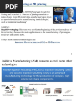 Additive Manufacturing