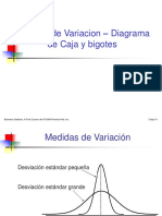 DIagrama de Caja y Bigotes