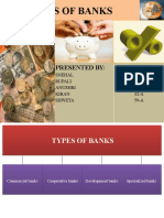 Types of Banks: Presented By: Roll No