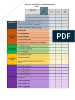 Lista de Cotejo (PRIMARIA)