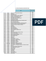 Senarai Module PLBK PDF