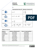 Resource For Problems - Cross-Sectional and Materials Properties PDF