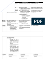 Comparison Heyn Notes