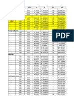 Warehouse 1st Roof Sheet: Column1 Length Width RF SF Nos SQF Top Roof Sheet