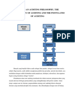 Toward An Auditing Philosophy The Method