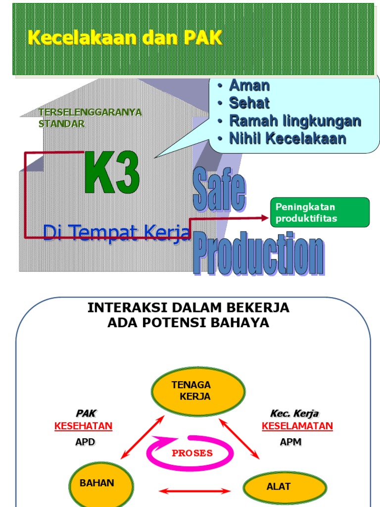 Monitoring Lingkungan Kerja Pdf