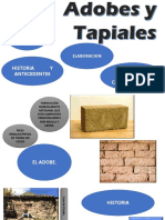 tecnologia de materiales