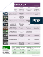 NATE Starter Pack Cheatsheet.pdf