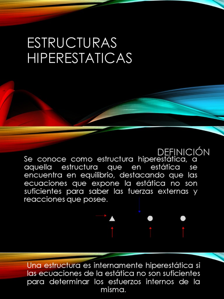 Estructuras Hiperestáticas: Definición y Análisis | PDF