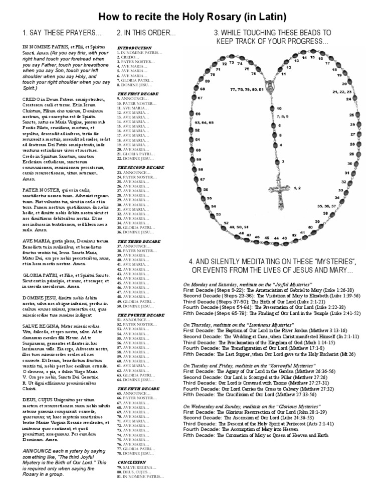Rosary Latin
