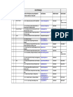 Data MHRD PDF