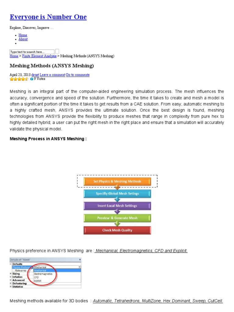 ANSYS Meshing Techniques Guide | PDF | Tetrahedron | Finite Element Method