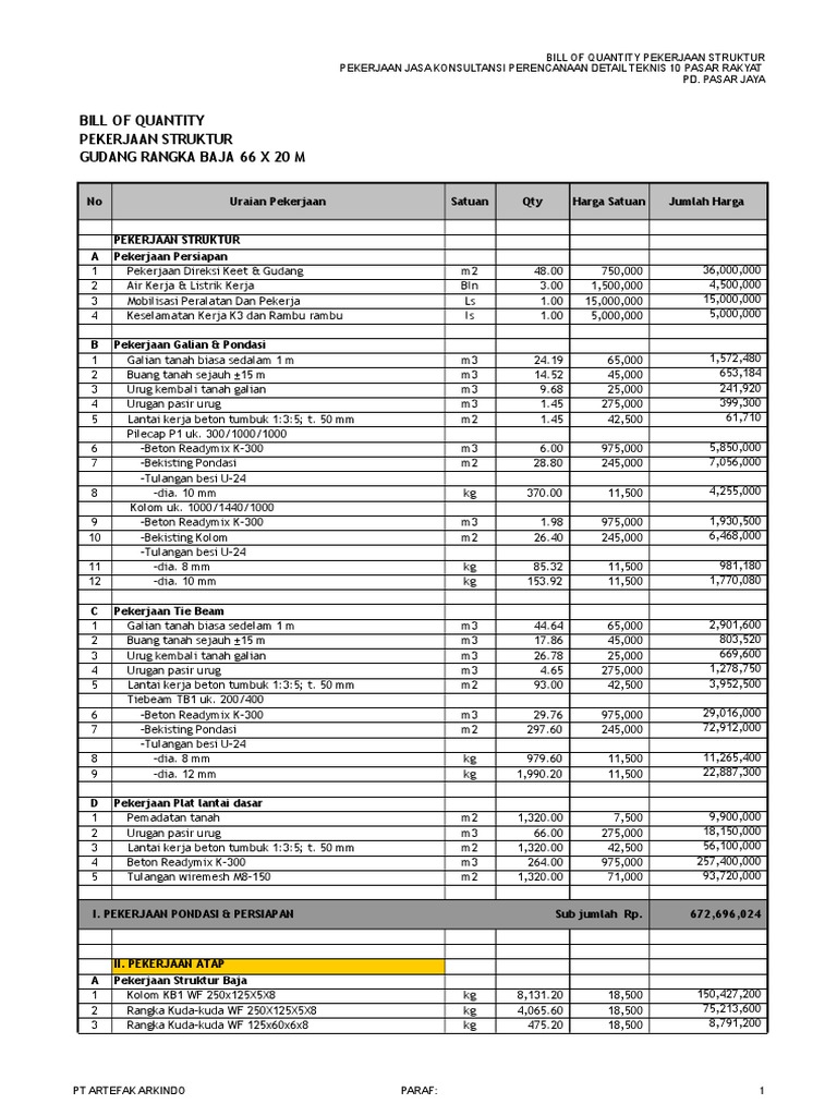 Rab Gudang 66X20 | PDF
