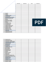 NO Nama Obat/Bhp Harga Beli Margin (%) Pajak Harga Jual