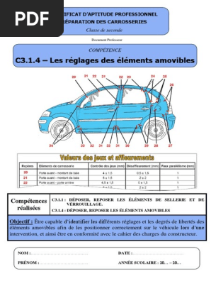 Cours Prof Les Reglages Des Elements Amovibles Voitures Industrie Automobile