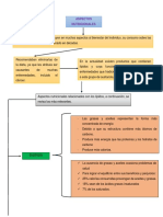 Aspectos Nutricionales