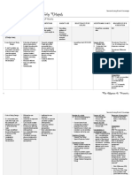 Descriptive and Analytical Study Designs: PH 146 - Epidemiology - B.S. Public Health, UP Manila