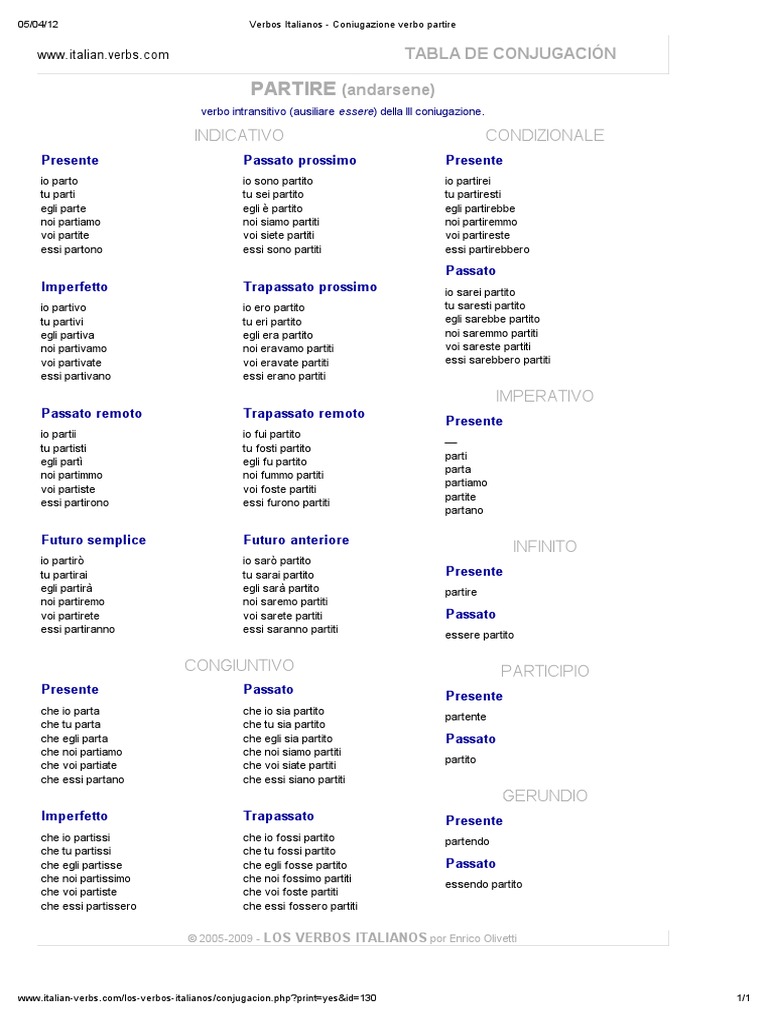 Verbos Italianos Coniugazione Verbo Partire