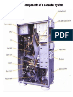 Major Hardware Components of A Computer System