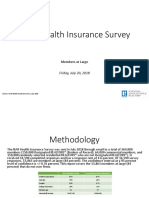 2018 Health Insurance Survey 10-05-2018
