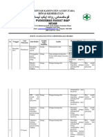 EP 9 Bukti Analisa Dan Upaya Meminimalis Resiko Oke