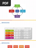 Apresentação início BSC