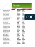 Separar Apellidos de Nombres