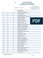 Repartiție Săli - Simularea Concursului de Rezidențiat - 6 Octombrie 2018