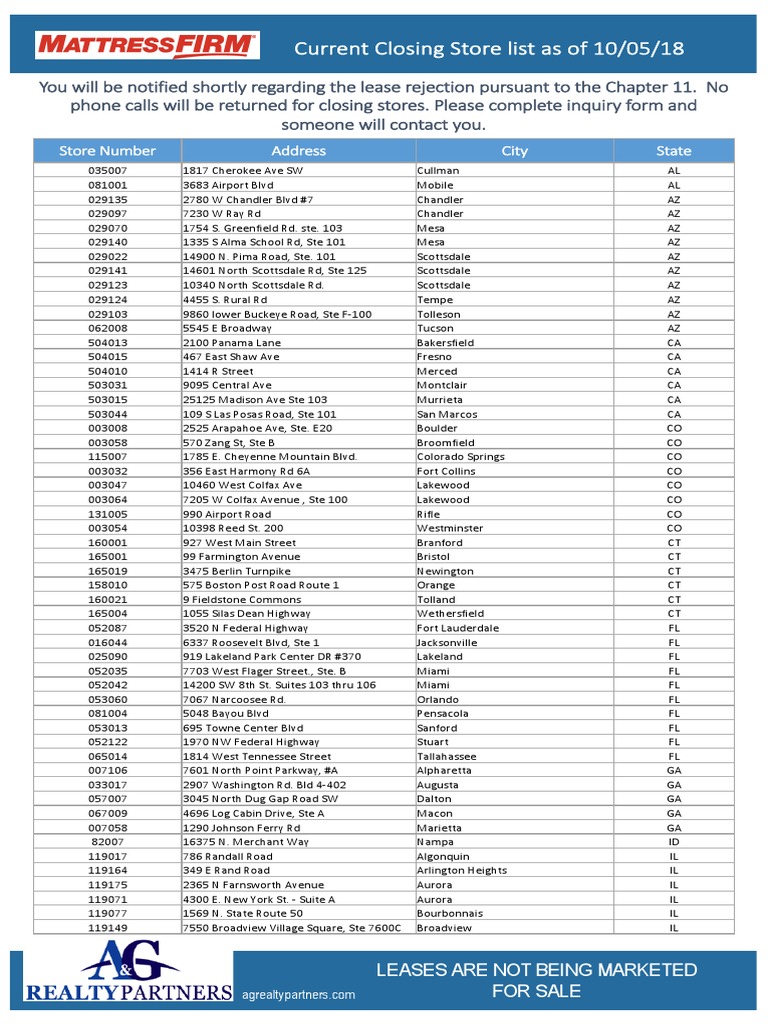 Mattress Firm Store Closings PDF Transport Infrastructure Road