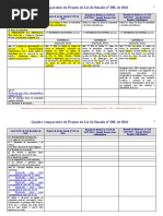 DOC Quadro Comparativo 20170403