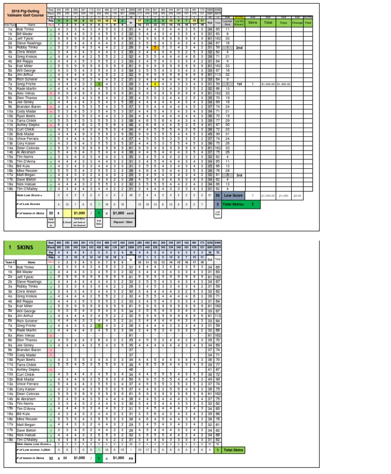 pig-outing-score-sheet-official-pdf-precision-sports-summer-sports