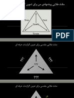 @Iiedep.control Project