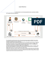 Fundamentos de Negocio