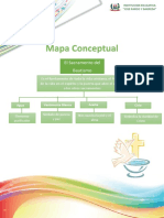 Mapa Conceptual