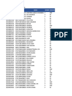 PPG Tahap 3