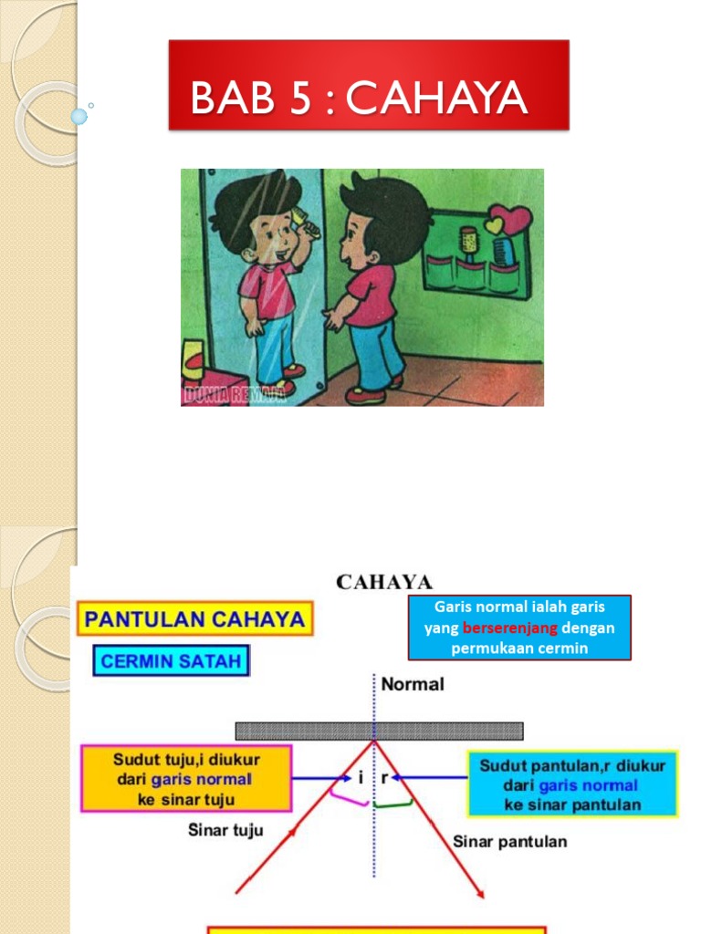 Bab 5 Cahaya Tingkatan 4