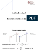 Metodo de Rigidez